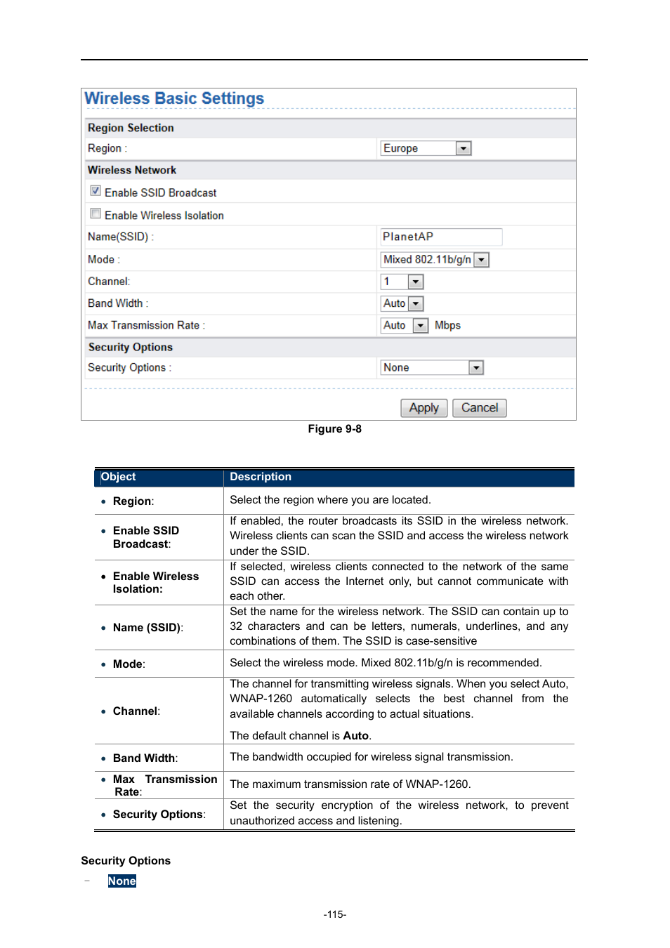 PLANET WNAP-1260 User Manual | Page 123 / 154
