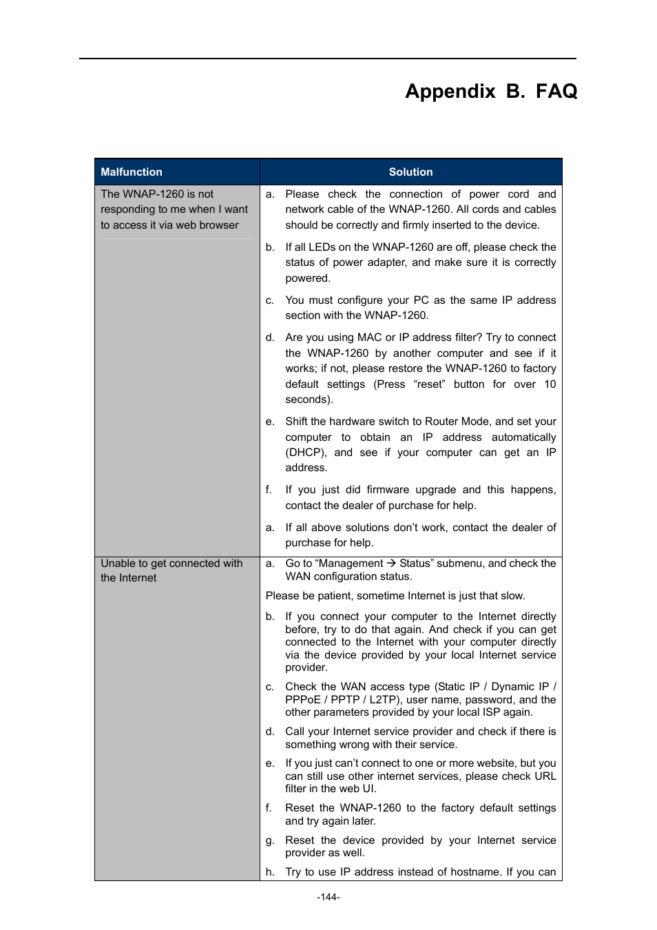 Appendix b. faq | PLANET WNAP-1260 User Manual | Page 152 / 154