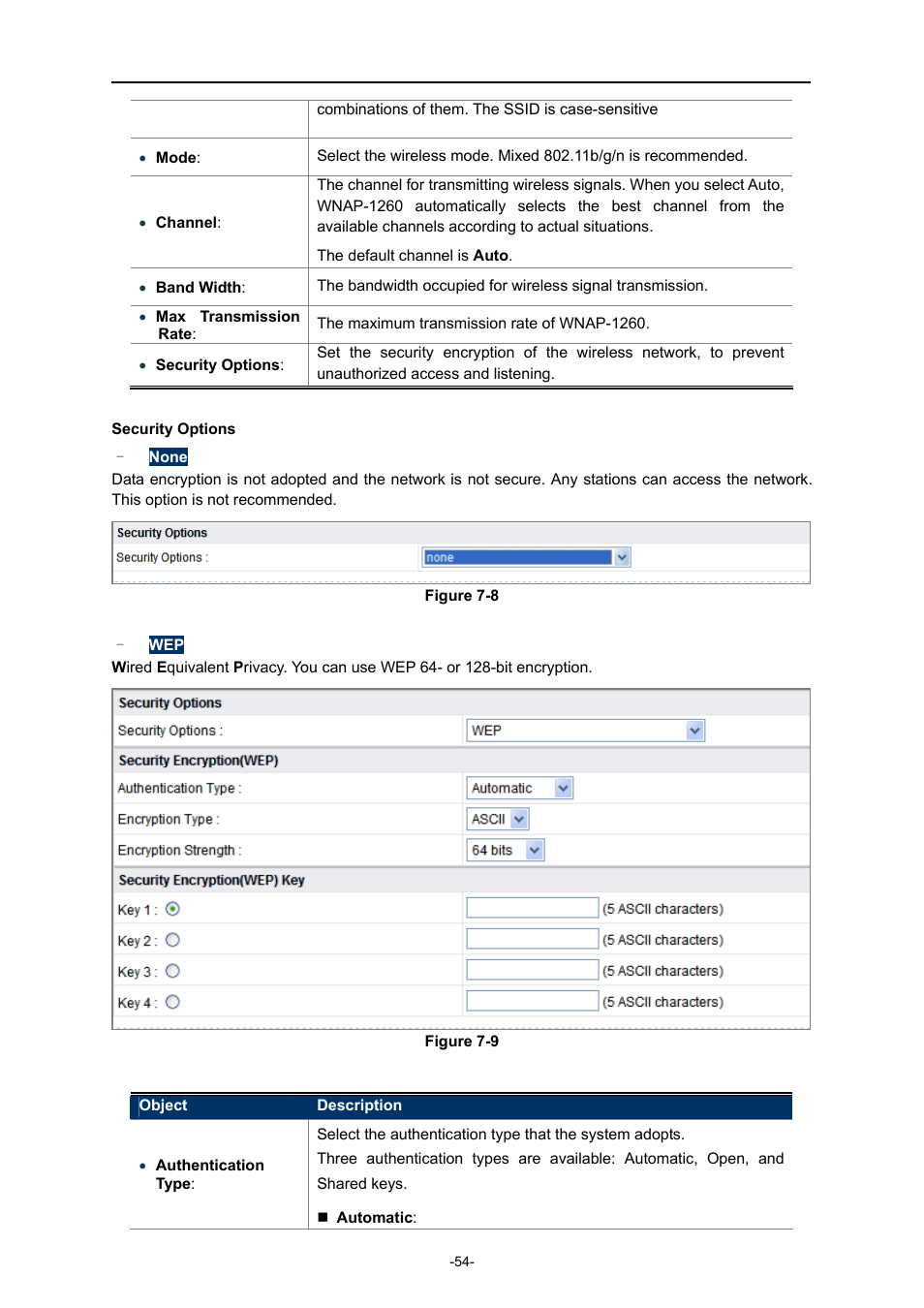 PLANET WNAP-1260 User Manual | Page 62 / 154