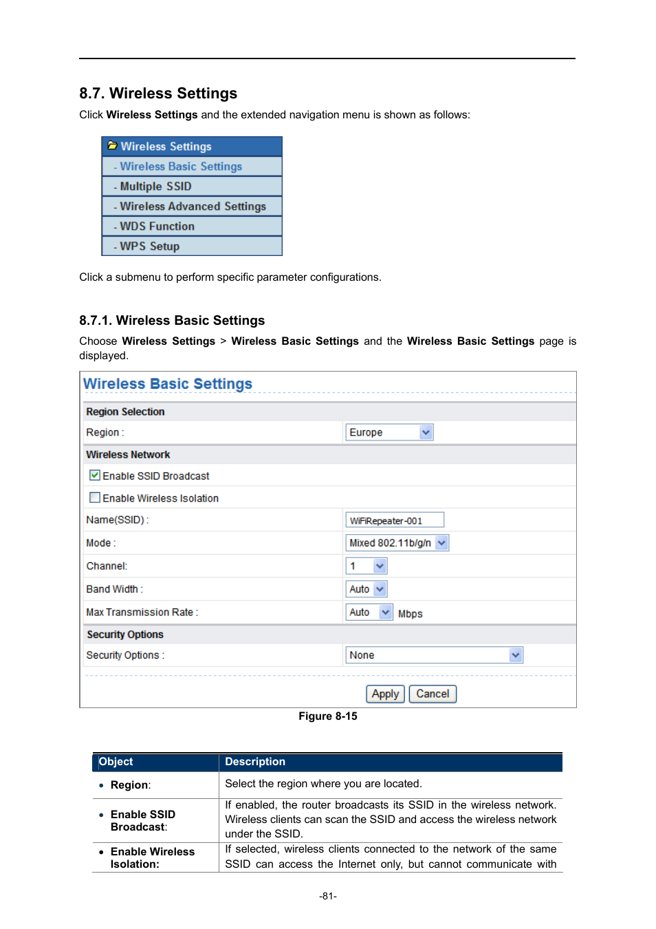 Wireless settings, Wireless basic settings | PLANET WNAP-1260 User Manual | Page 89 / 154