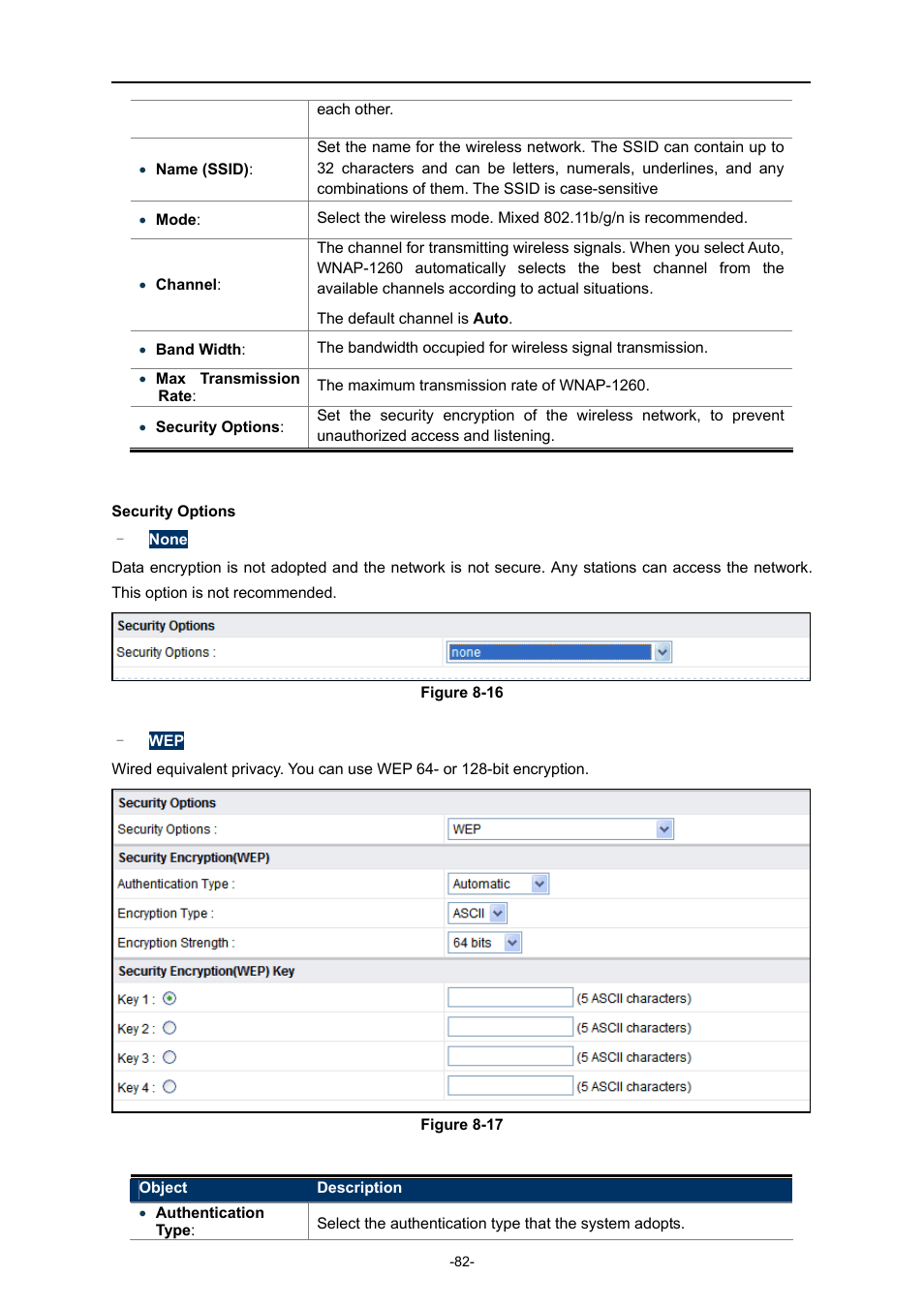 PLANET WNAP-1260 User Manual | Page 90 / 154