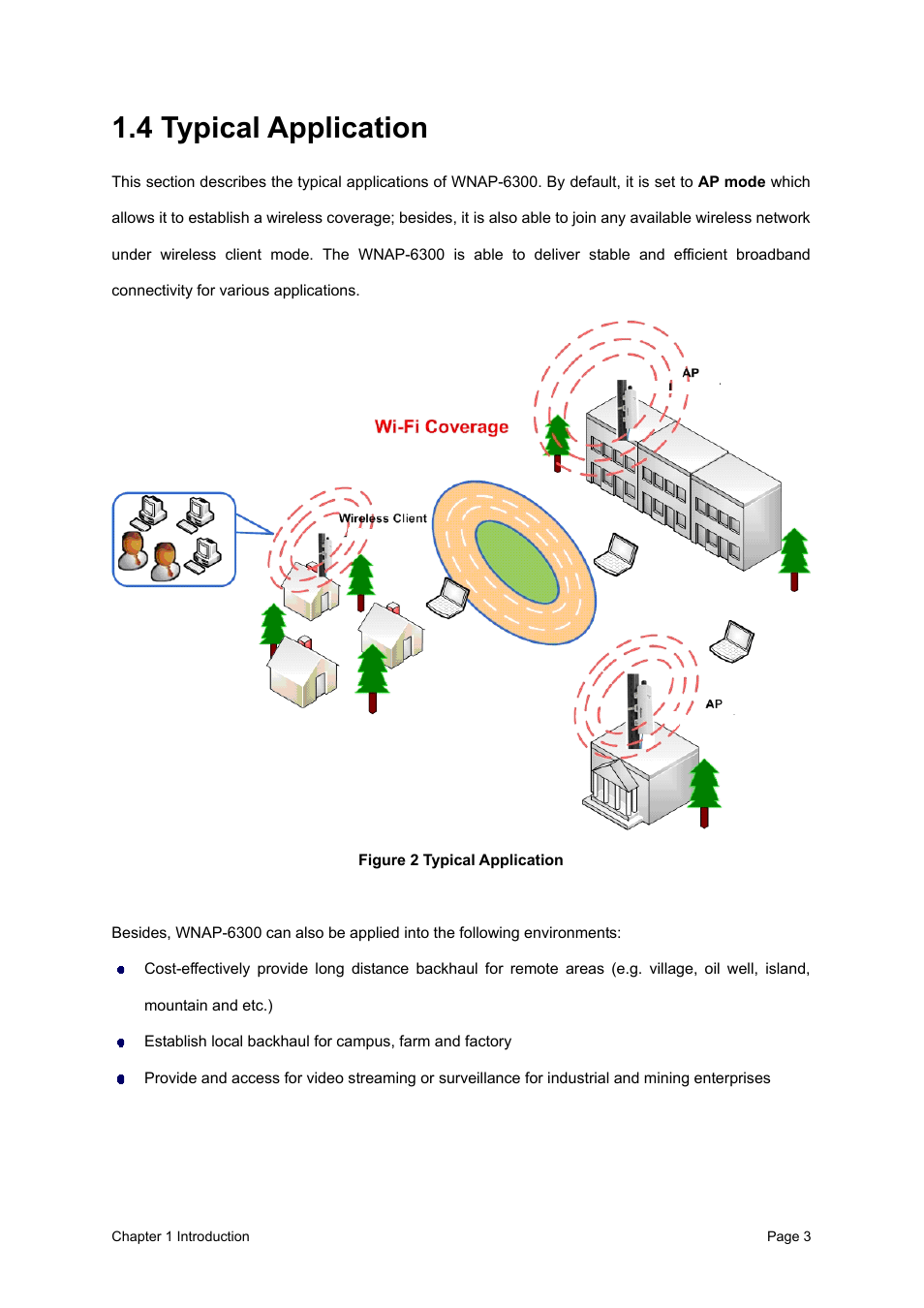 4 typical application, Figure 2 typical application | PLANET WNAP-6300 User Manual | Page 12 / 66