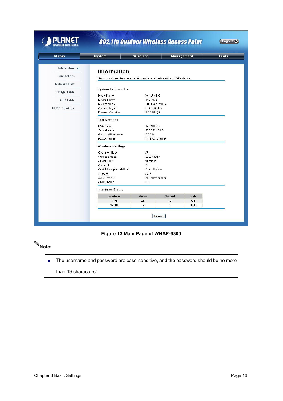 PLANET WNAP-6300 User Manual | Page 25 / 66
