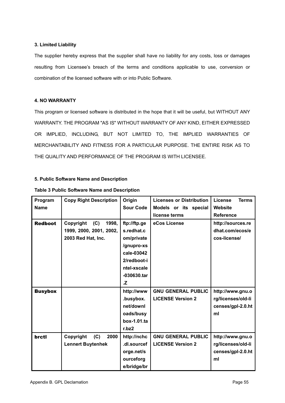 Table 3 public software name and description | PLANET WNAP-6300 User Manual | Page 64 / 66