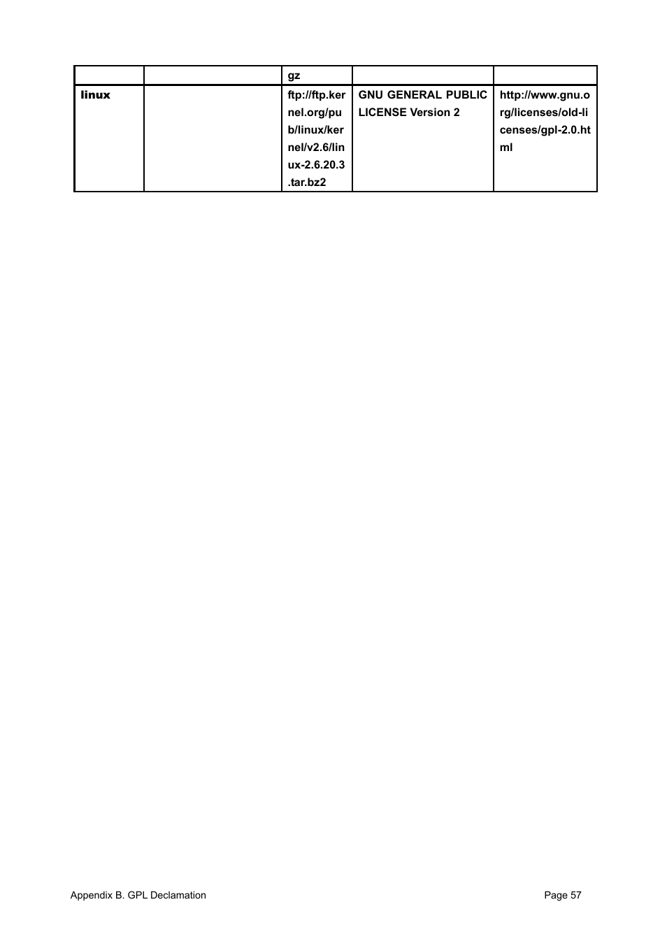 PLANET WNAP-6300 User Manual | Page 66 / 66