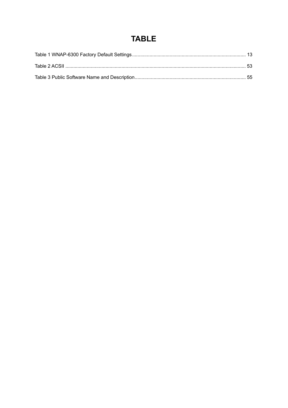 Table | PLANET WNAP-6300 User Manual | Page 9 / 66