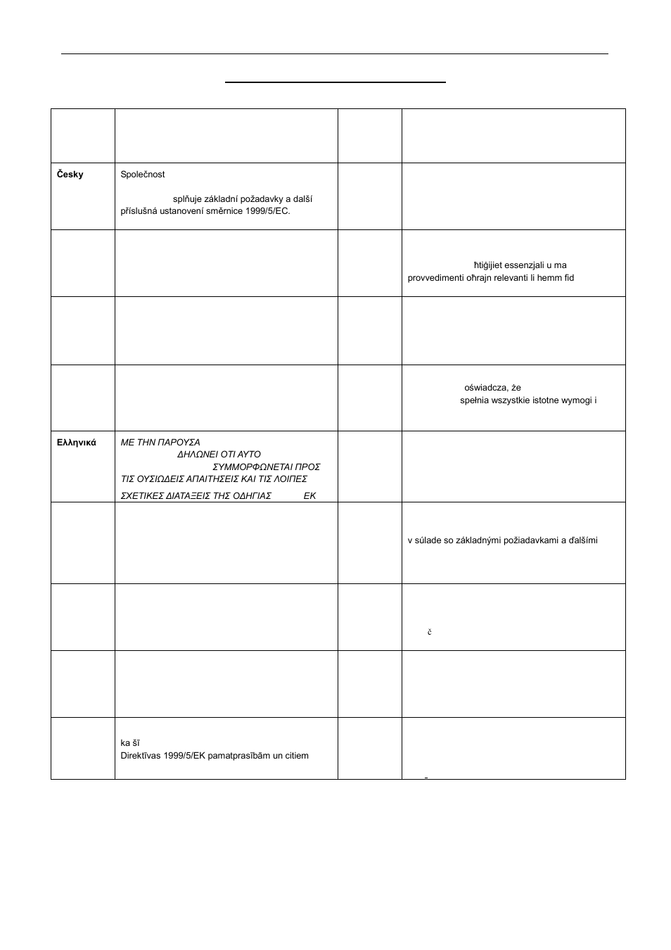 Ec declaration of conformity, User’s manual of wnap-6305 | PLANET WNAP-6305 User Manual | Page 103 / 103