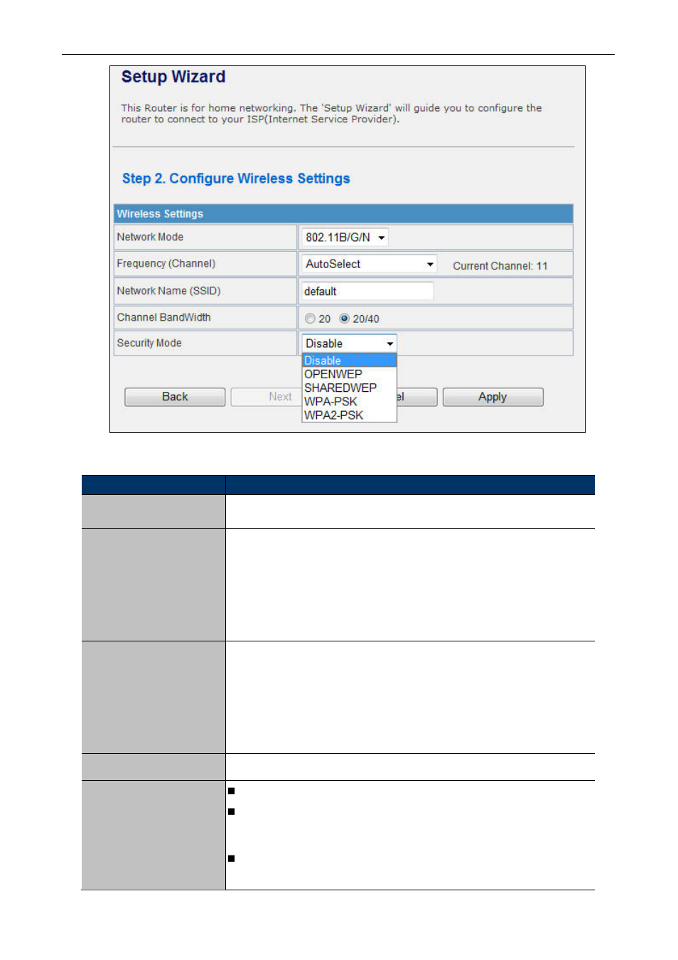 PLANET WNAP-6305 User Manual | Page 36 / 103