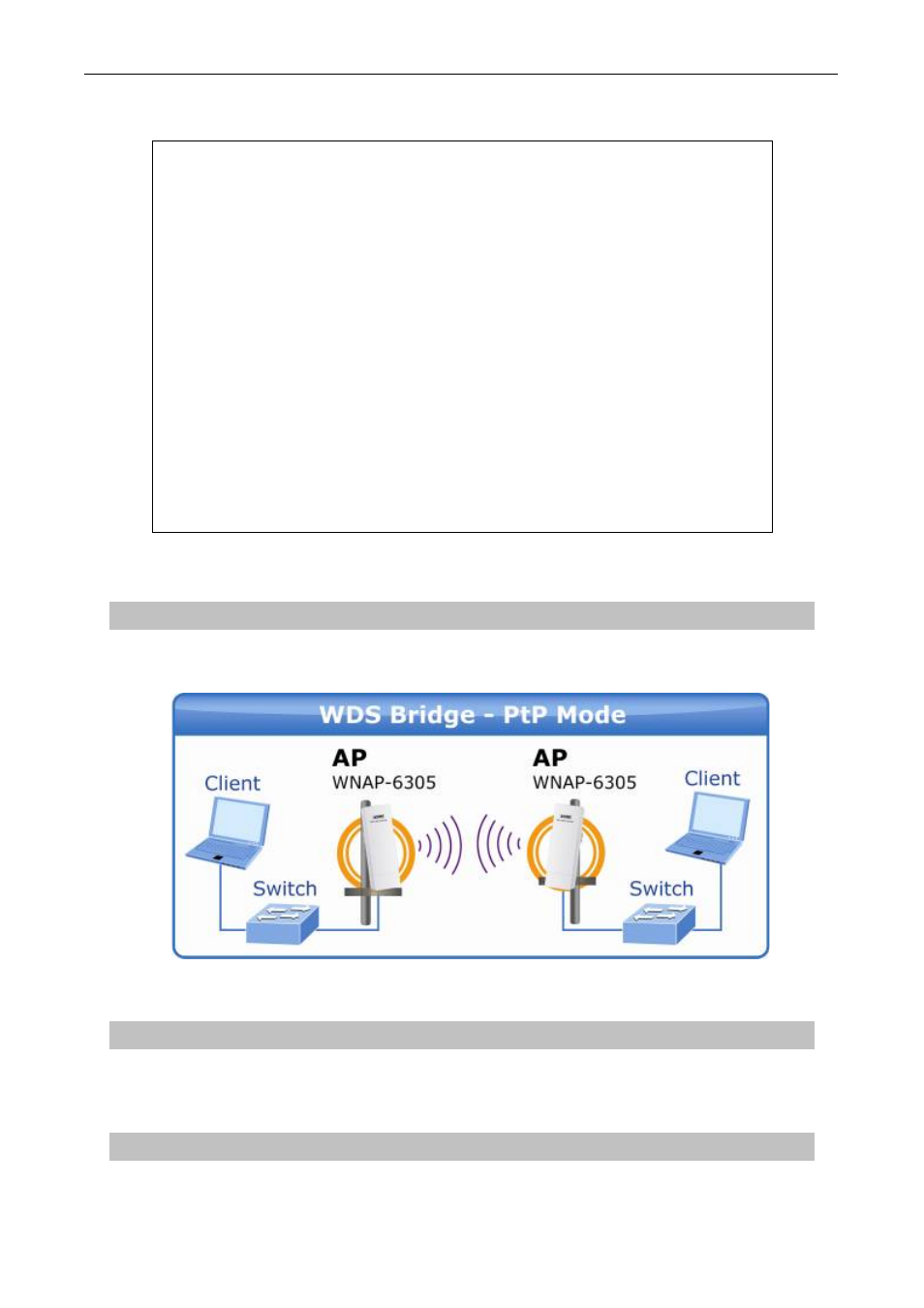 2 operation mode | PLANET WNAP-6305 User Manual | Page 37 / 103