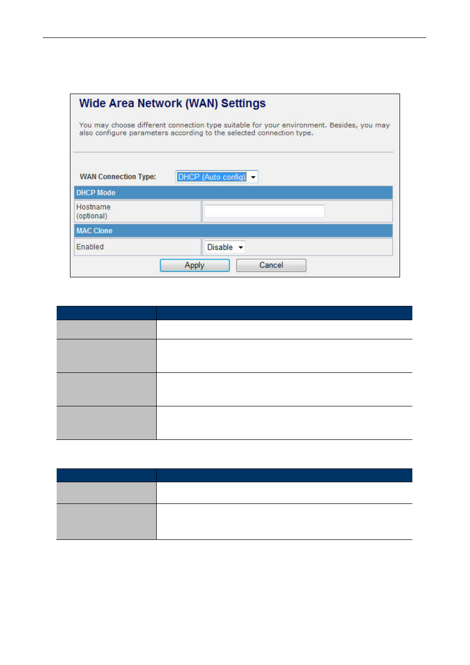 3 internet settings, 1 wan | PLANET WNAP-6305 User Manual | Page 38 / 103