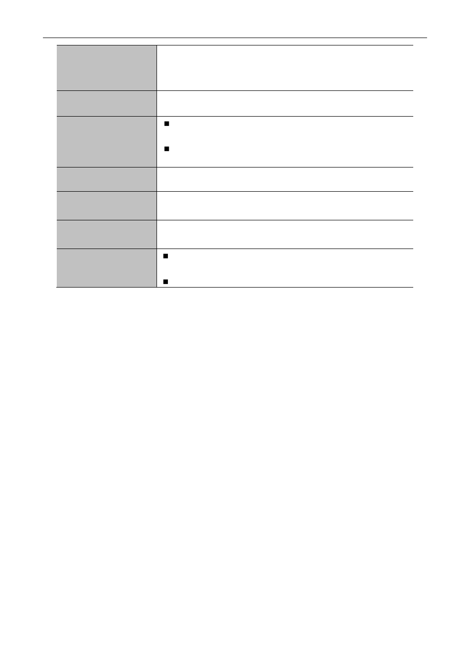 PLANET WNAP-6305 User Manual | Page 40 / 103