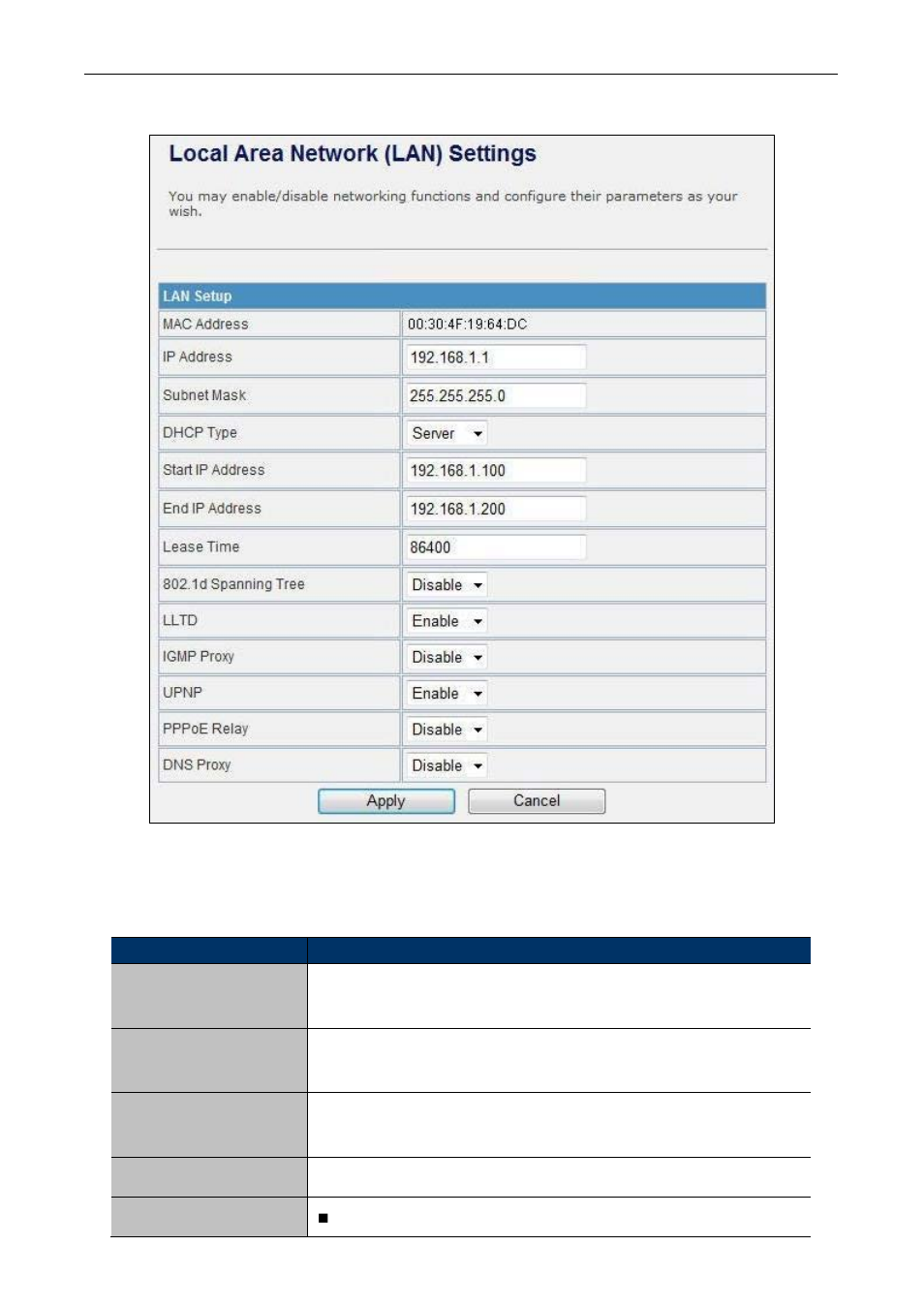 2 lan | PLANET WNAP-6305 User Manual | Page 41 / 103