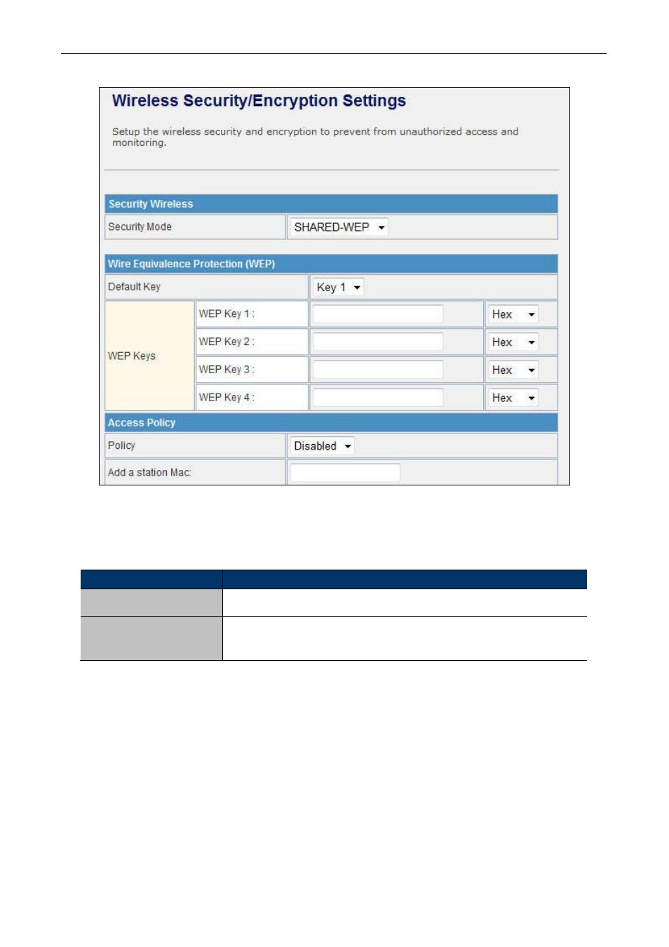 PLANET WNAP-6305 User Manual | Page 50 / 103