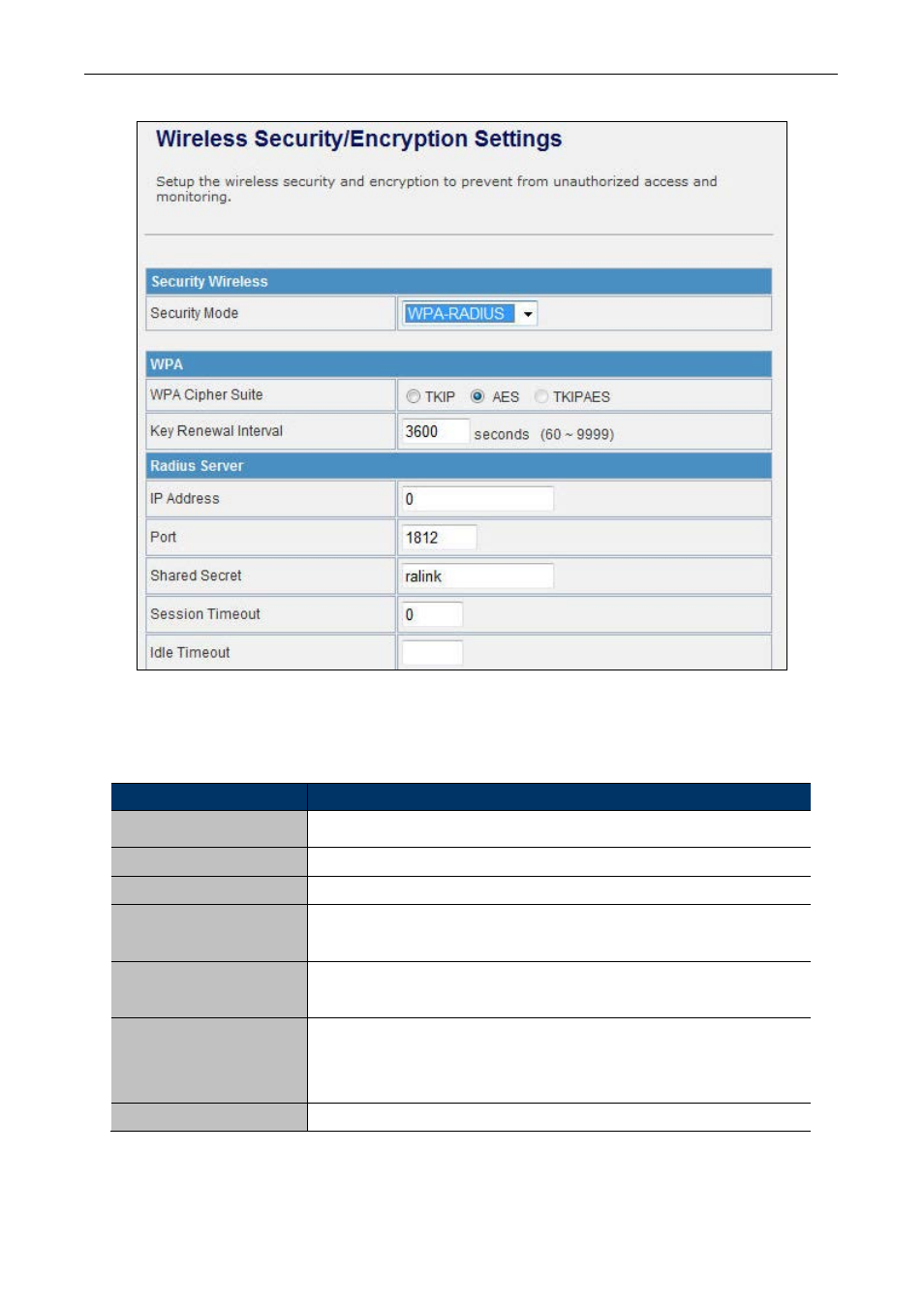 PLANET WNAP-6305 User Manual | Page 51 / 103