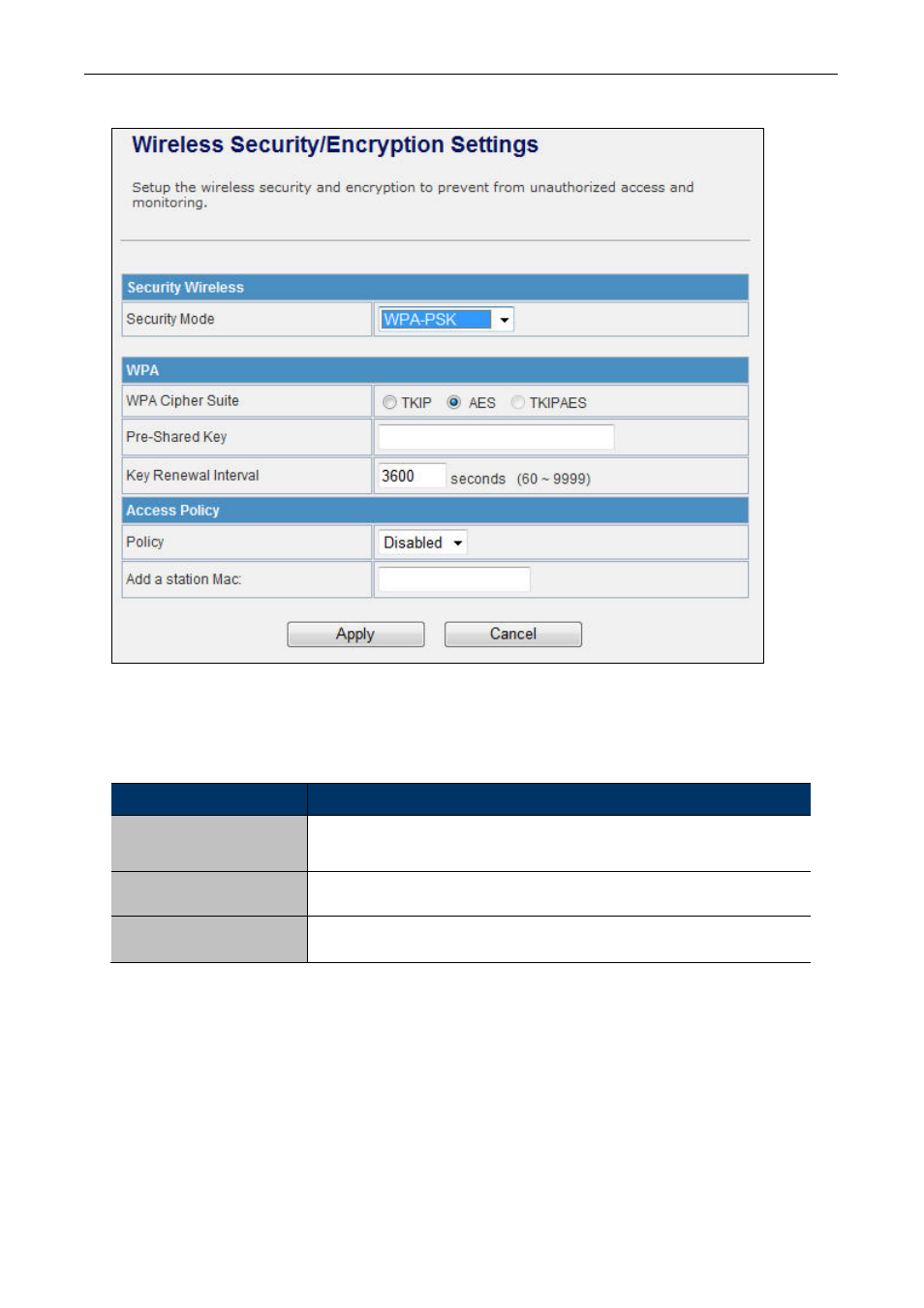 PLANET WNAP-6305 User Manual | Page 52 / 103