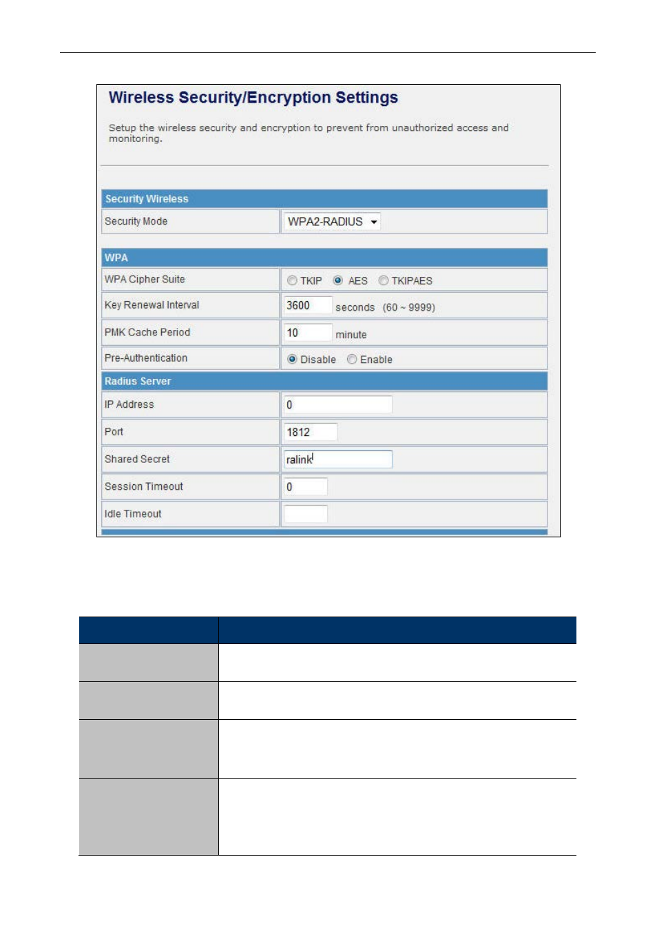 PLANET WNAP-6305 User Manual | Page 53 / 103