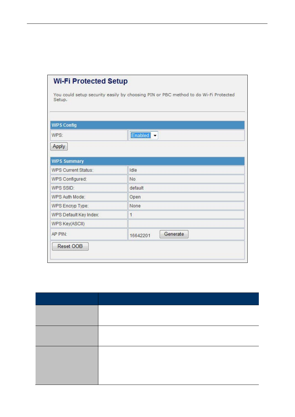 6 wps | PLANET WNAP-6305 User Manual | Page 65 / 103