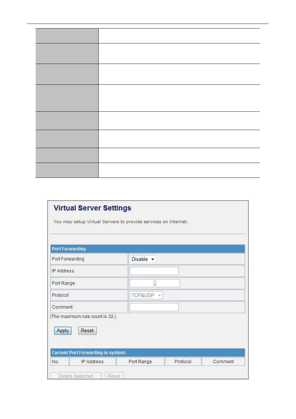 2 port forwarding | PLANET WNAP-6305 User Manual | Page 70 / 103