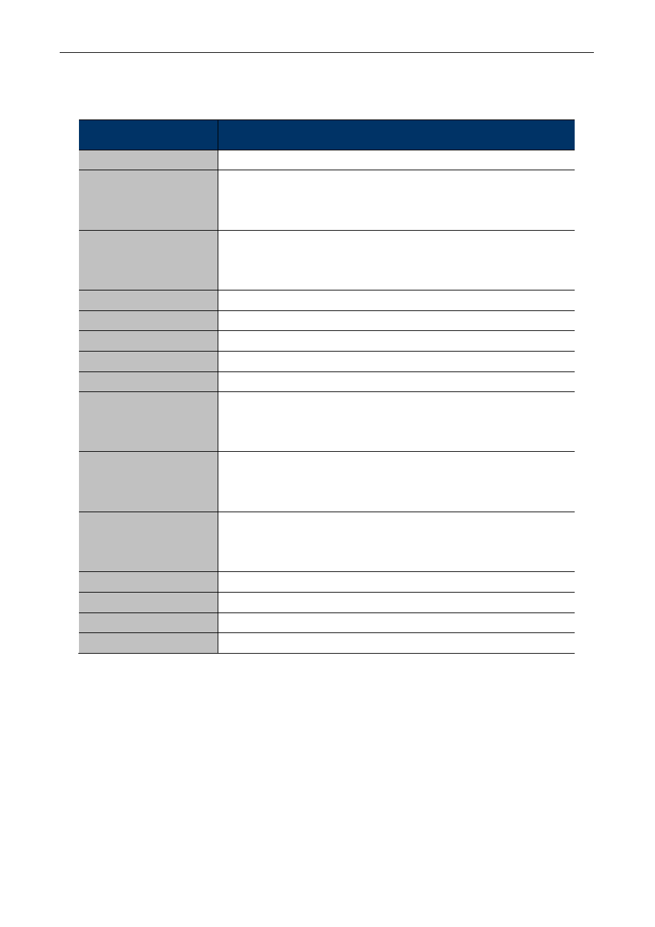 PLANET WNAP-6305 User Manual | Page 71 / 103