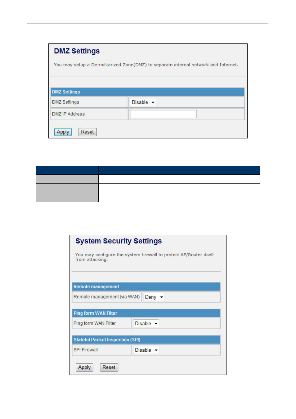 3 dmz, 4 system security | PLANET WNAP-6305 User Manual | Page 72 / 103