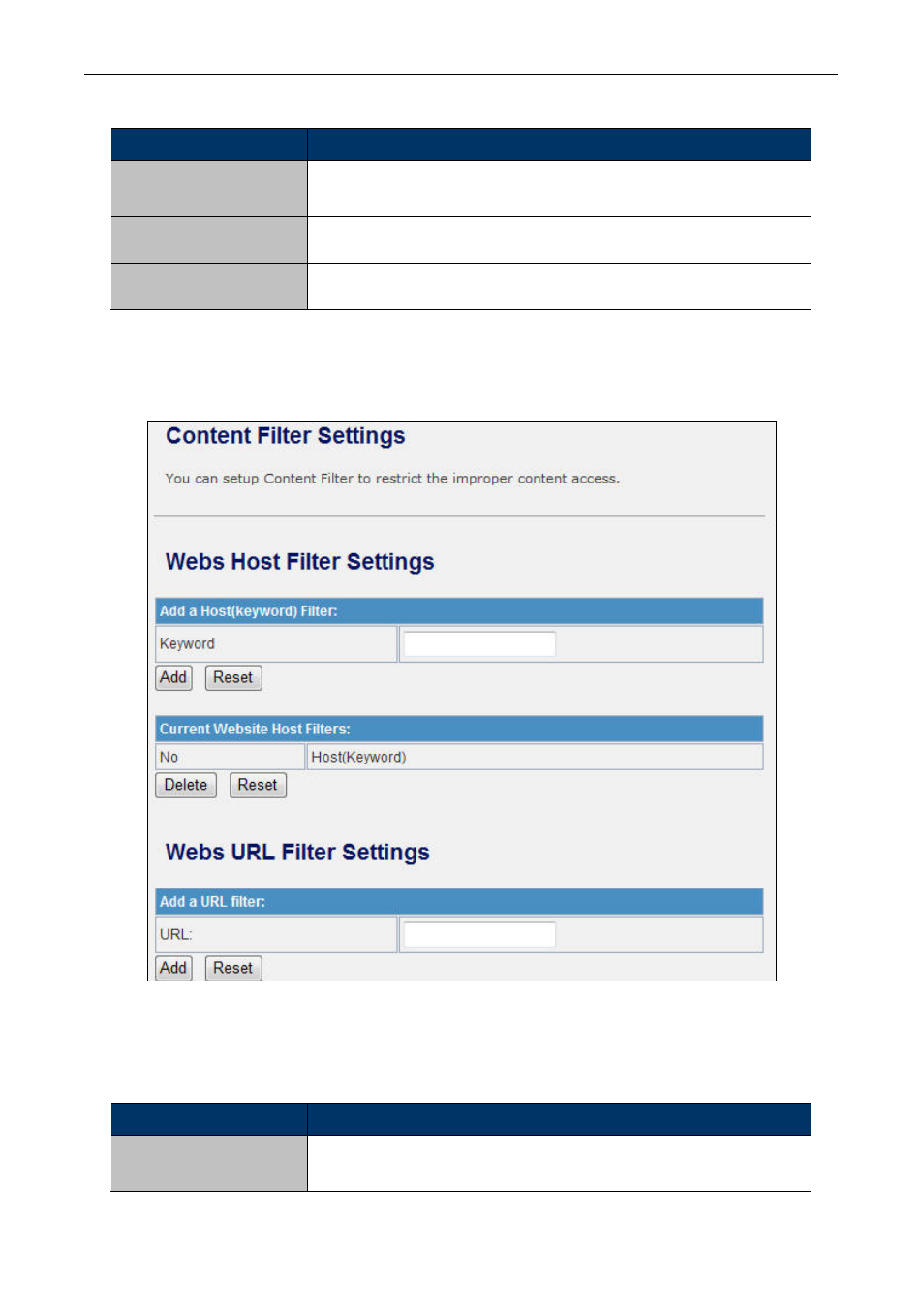 5 content filtering | PLANET WNAP-6305 User Manual | Page 73 / 103