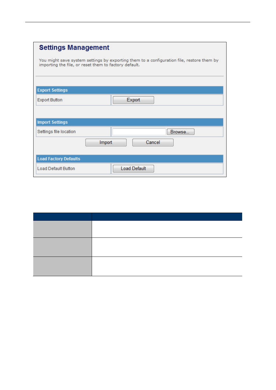 3 settings management | PLANET WNAP-6305 User Manual | Page 76 / 103