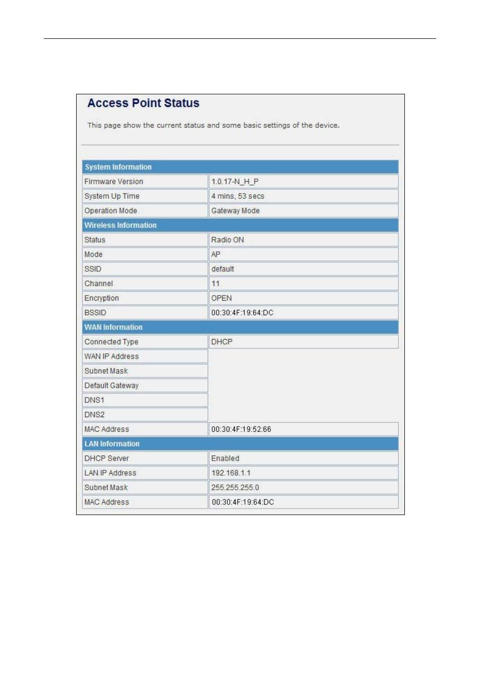 4 status | PLANET WNAP-6305 User Manual | Page 77 / 103