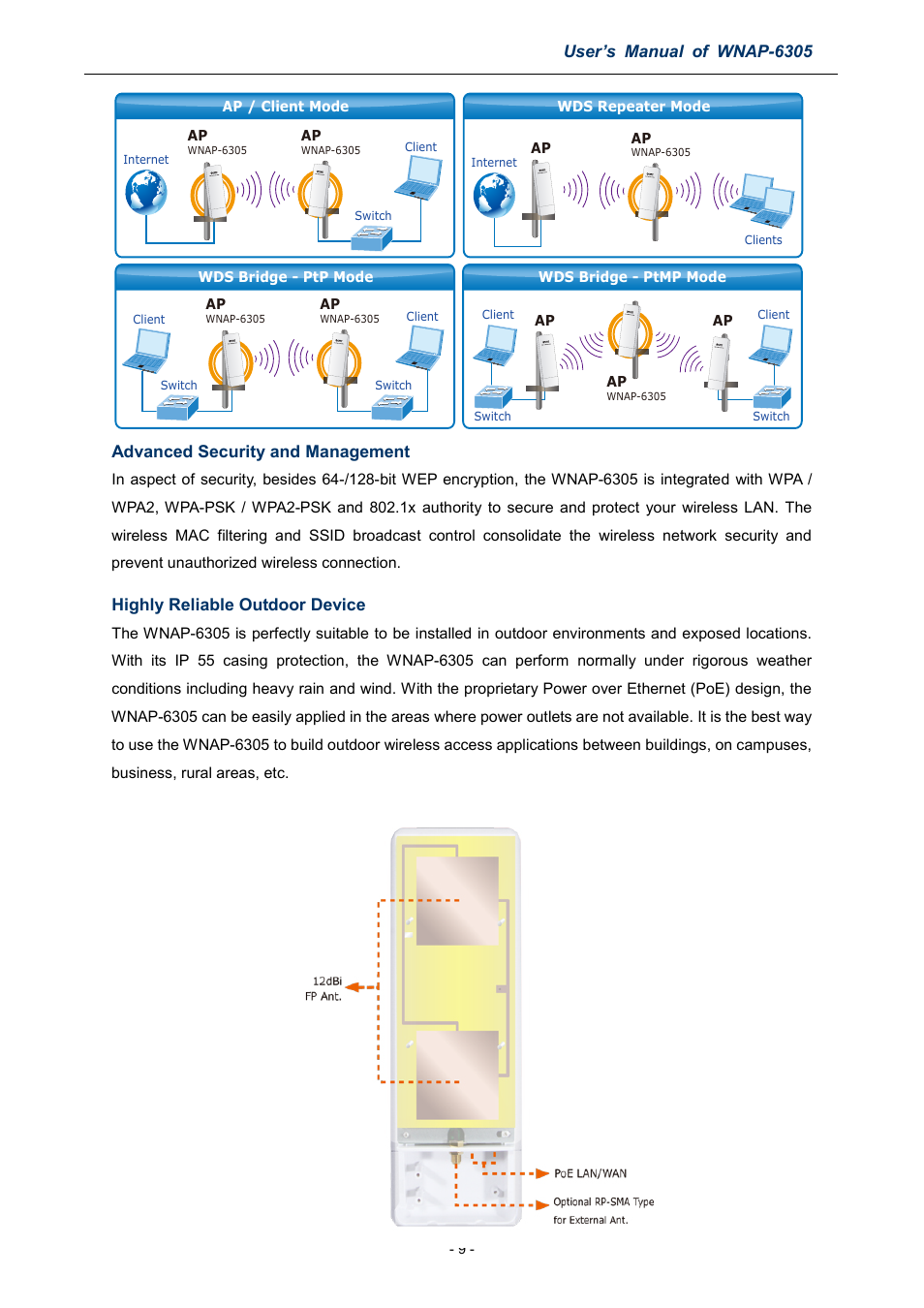 User’s manual of wnap-6305, Advanced security and management, Highly reliable outdoor device | PLANET WNAP-6305 User Manual | Page 9 / 103