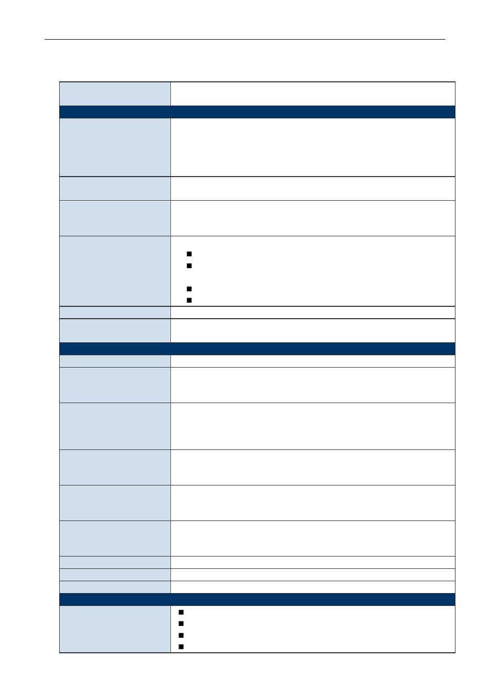 Appendix d: specifications | PLANET WNAP-6305 User Manual | Page 98 / 103