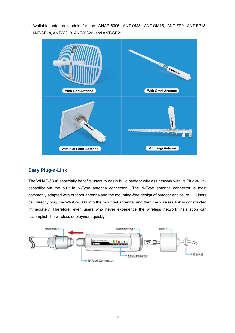 PLANET WNAP-6306 User Manual | Page 10 / 70