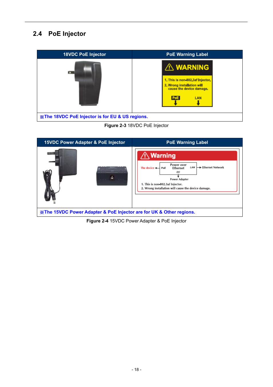 4 poe injector | PLANET WNAP-6306 User Manual | Page 18 / 70