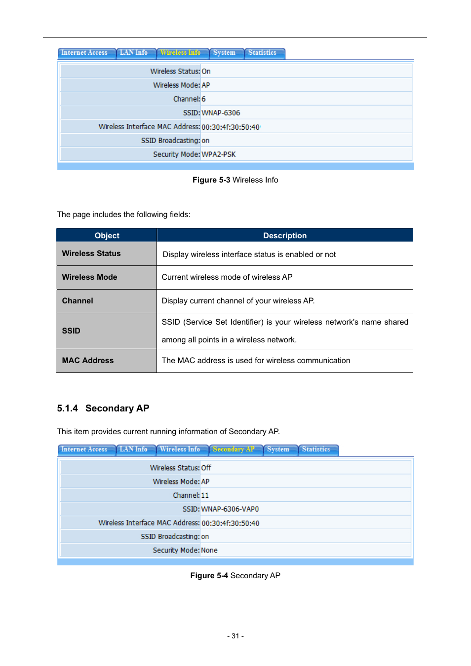 4 secondary ap, Secondary ap | PLANET WNAP-6306 User Manual | Page 31 / 70