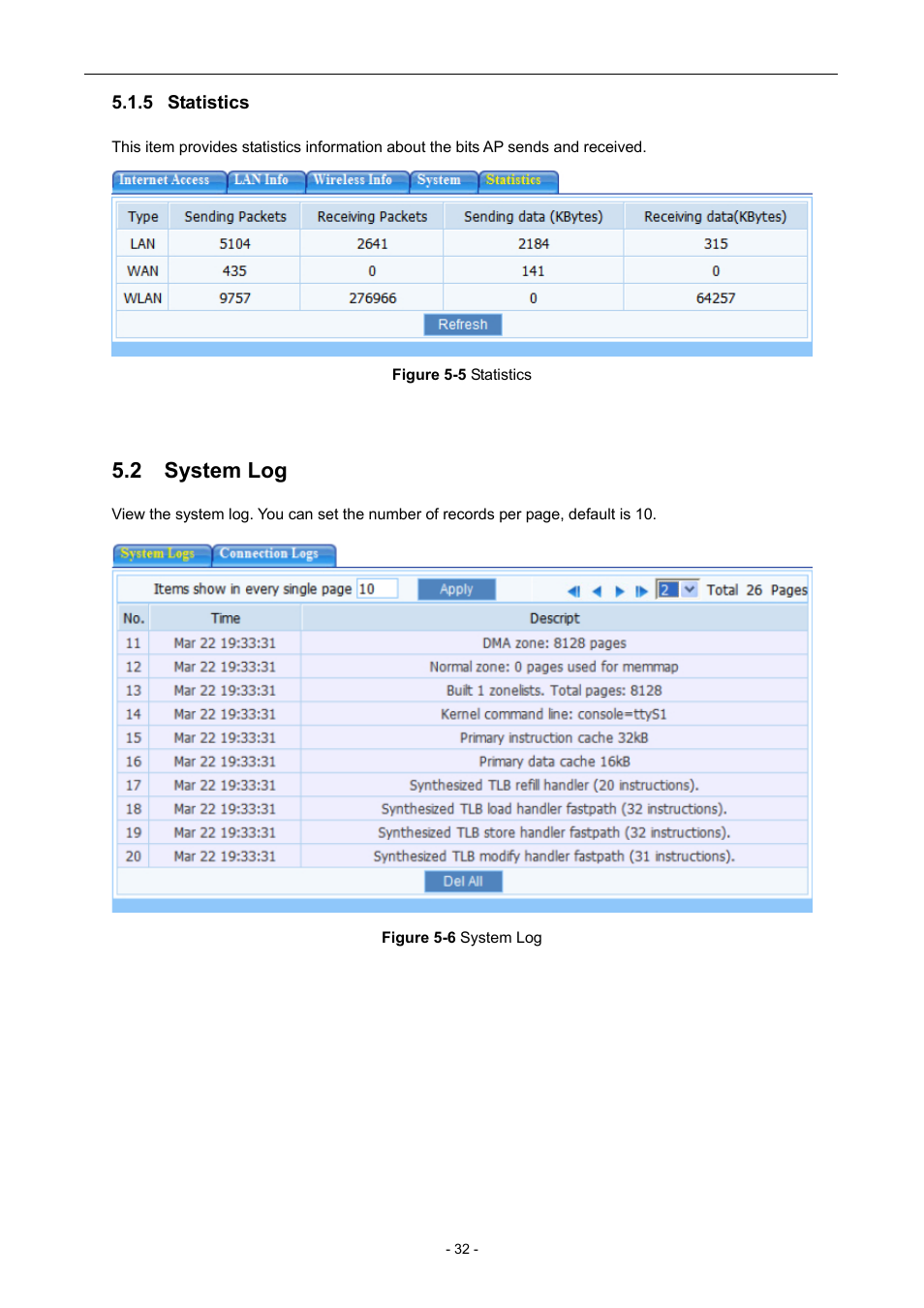 5 statistics, 2 system log, Statistics | System log | PLANET WNAP-6306 User Manual | Page 32 / 70