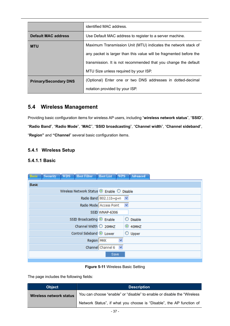 4 wireless management, 1 wireless setup, 1 basic | PLANET WNAP-6306 User Manual | Page 37 / 70
