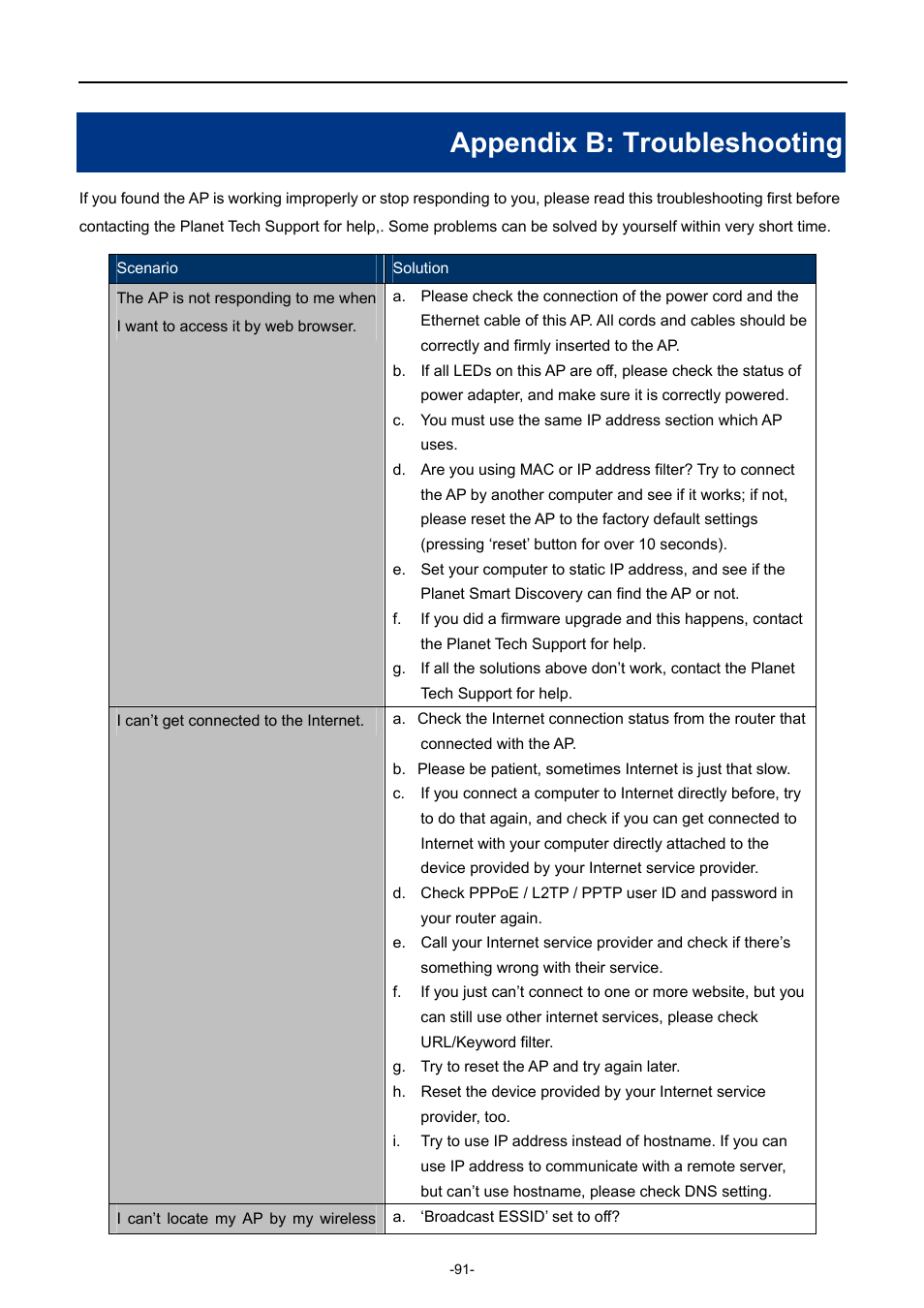 Appendix b: troubleshooting | PLANET WNAP-6308 User Manual | Page 101 / 107