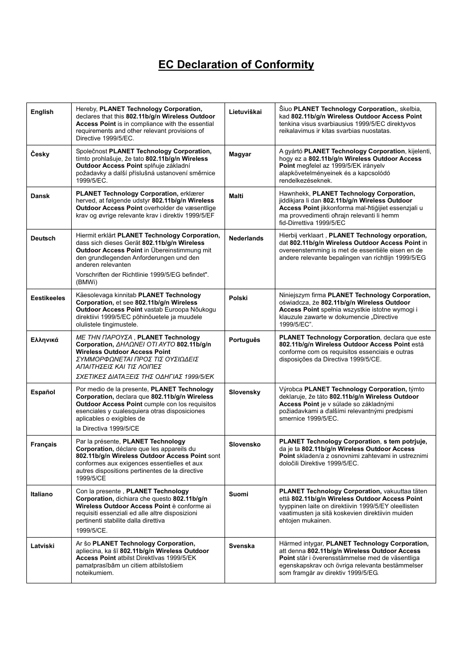 Ec declaration of conformity | PLANET WNAP-6308 User Manual | Page 107 / 107