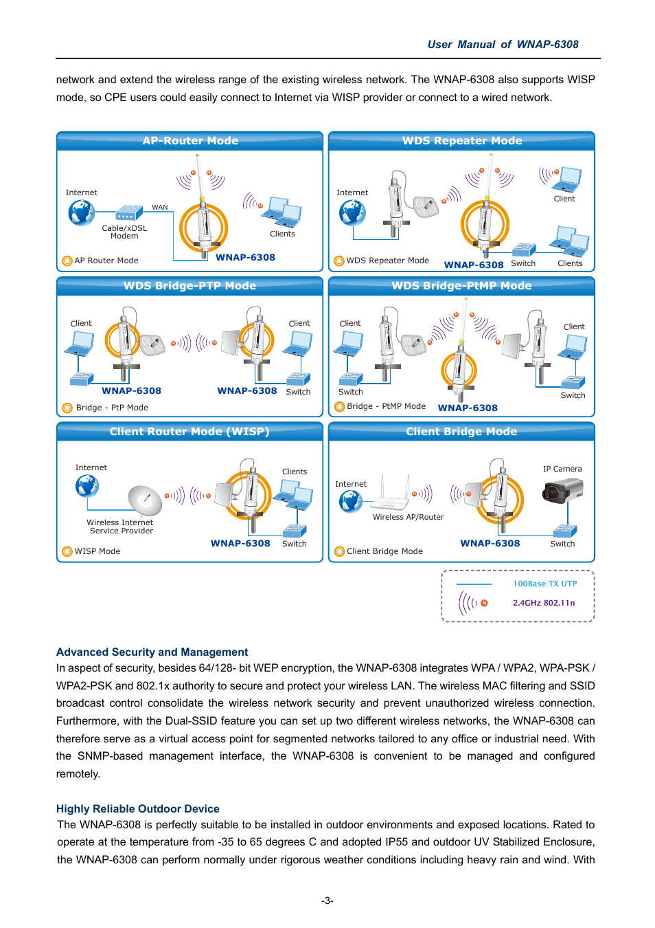 User manual of wnap-6308 | PLANET WNAP-6308 User Manual | Page 13 / 107
