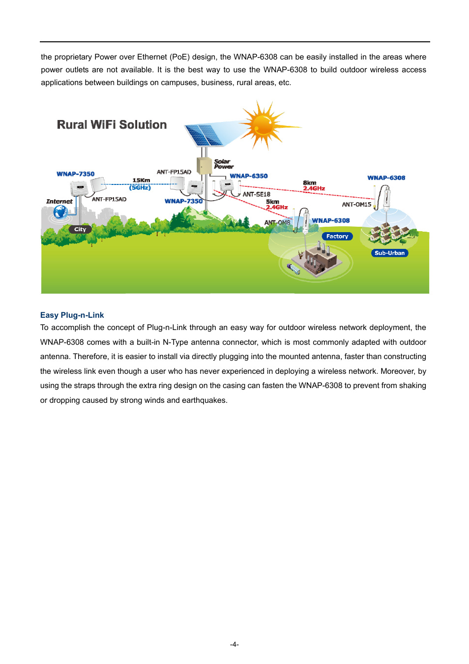 PLANET WNAP-6308 User Manual | Page 14 / 107