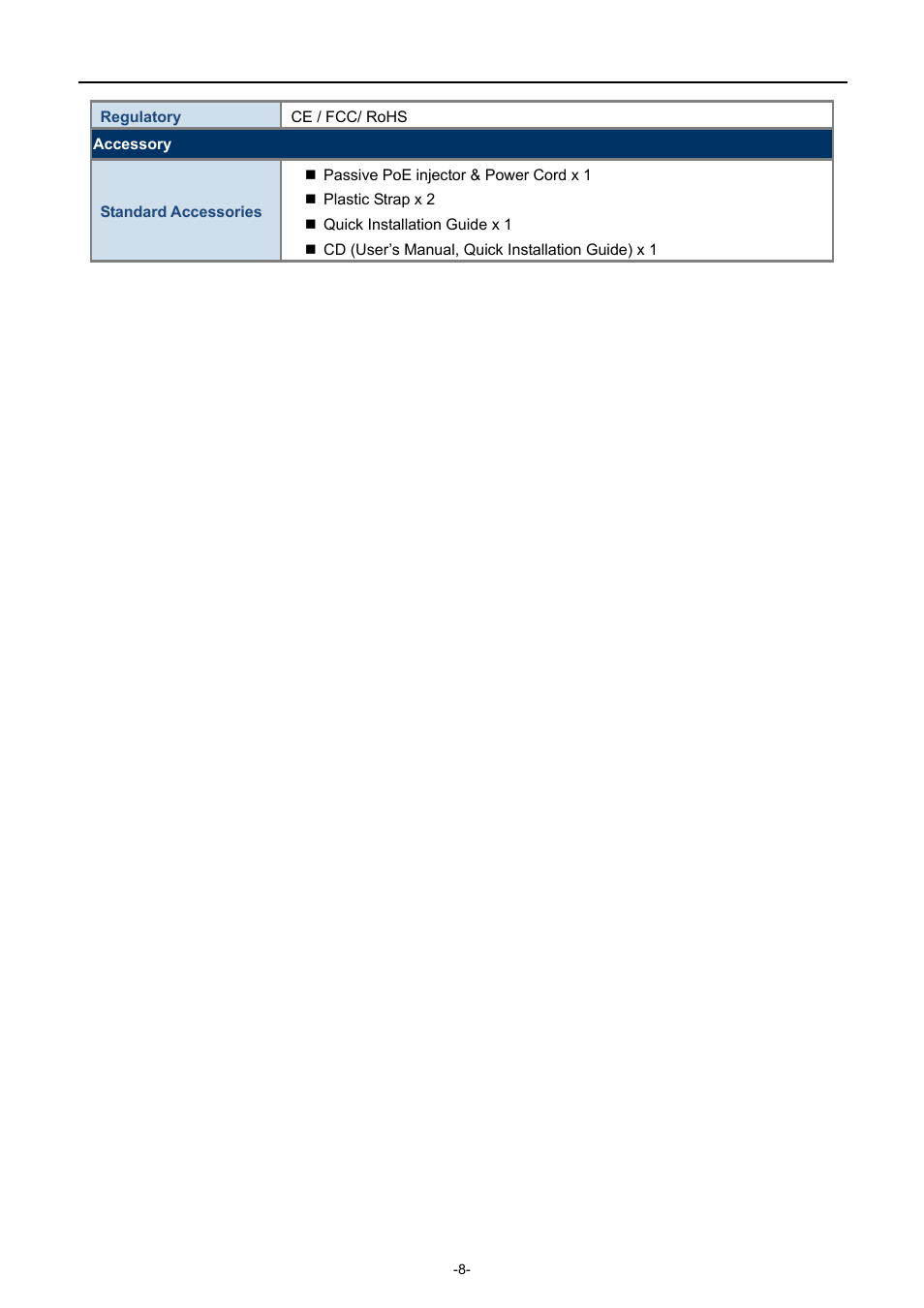 PLANET WNAP-6308 User Manual | Page 18 / 107