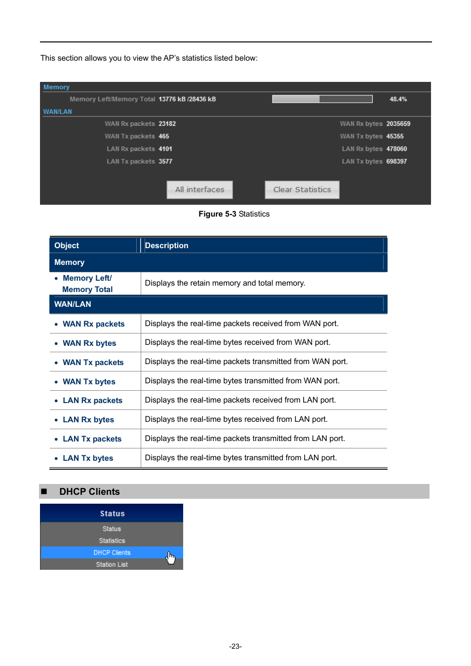 Igure, Tatistics | PLANET WNAP-6308 User Manual | Page 33 / 107