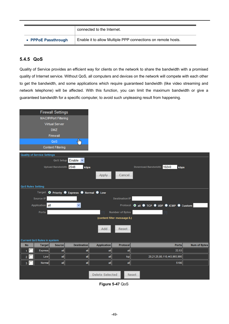 5 qos, Igure | PLANET WNAP-6308 User Manual | Page 59 / 107