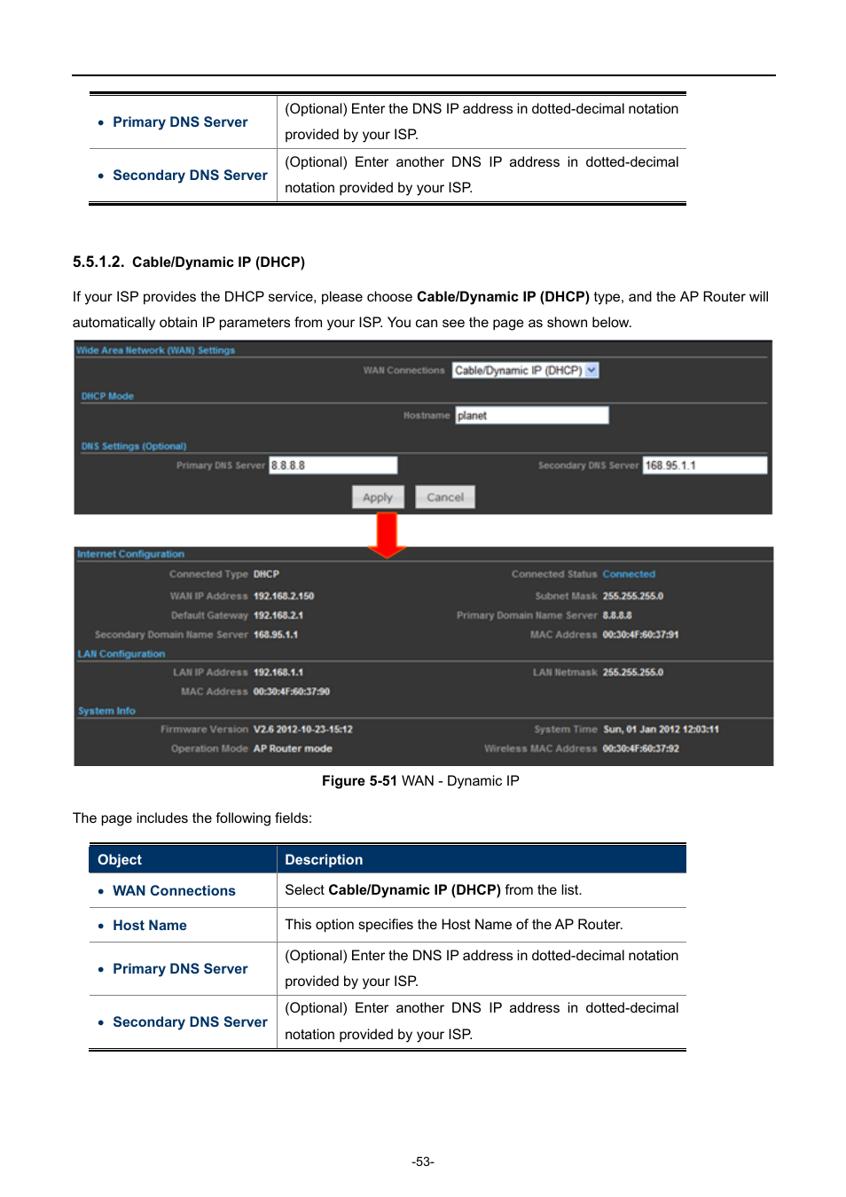 Cable/dynamic ip (dhcp), Igure, Ynamic | PLANET WNAP-6308 User Manual | Page 63 / 107