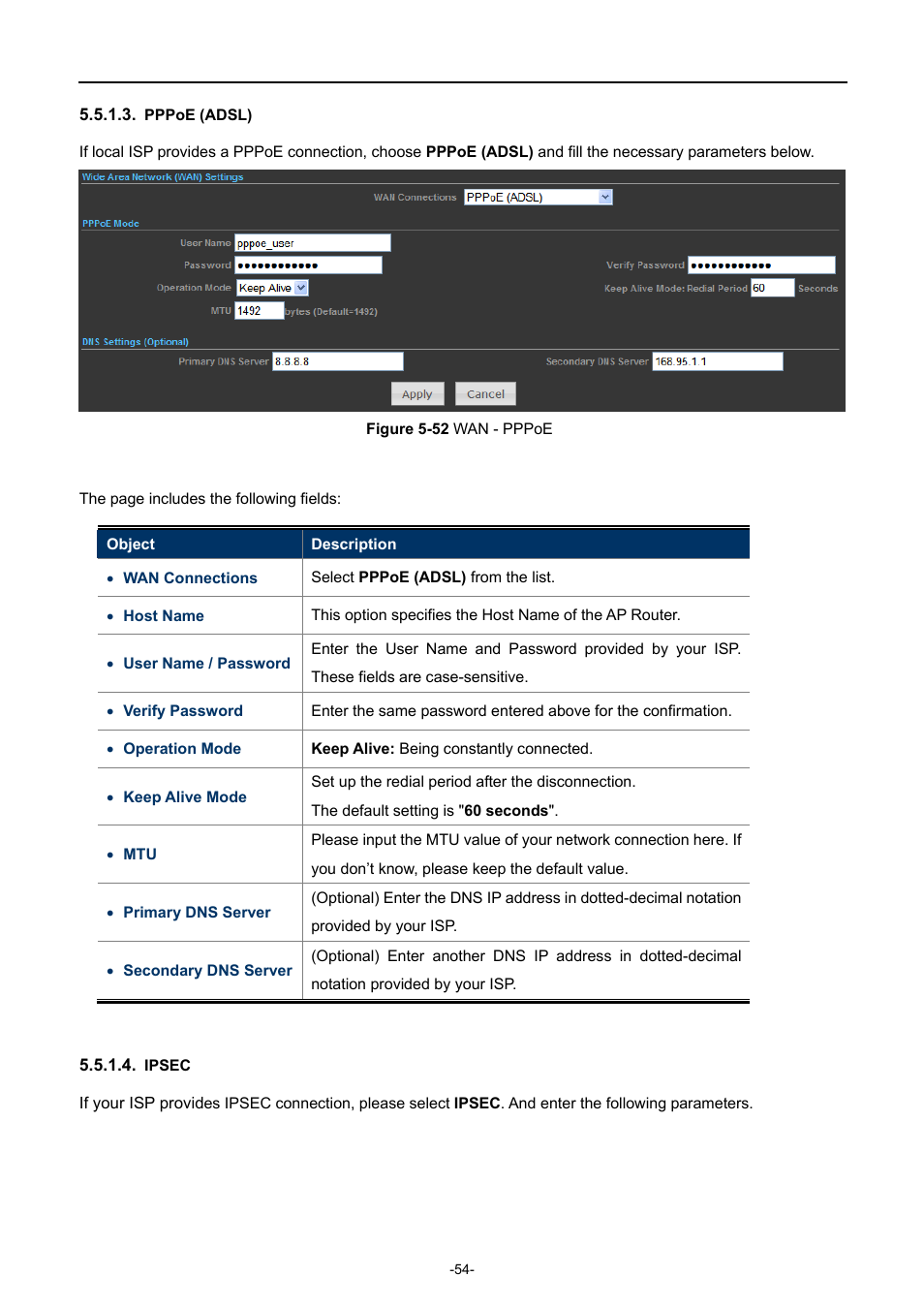 Pppoe (adsl), Ipsec, Igure | PLANET WNAP-6308 User Manual | Page 64 / 107