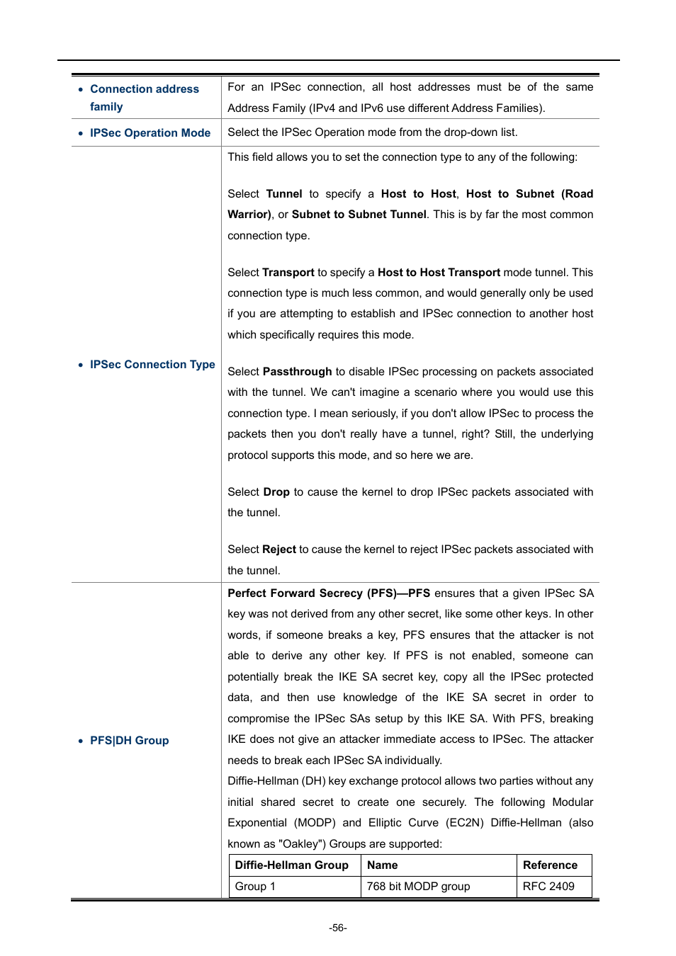 PLANET WNAP-6308 User Manual | Page 66 / 107