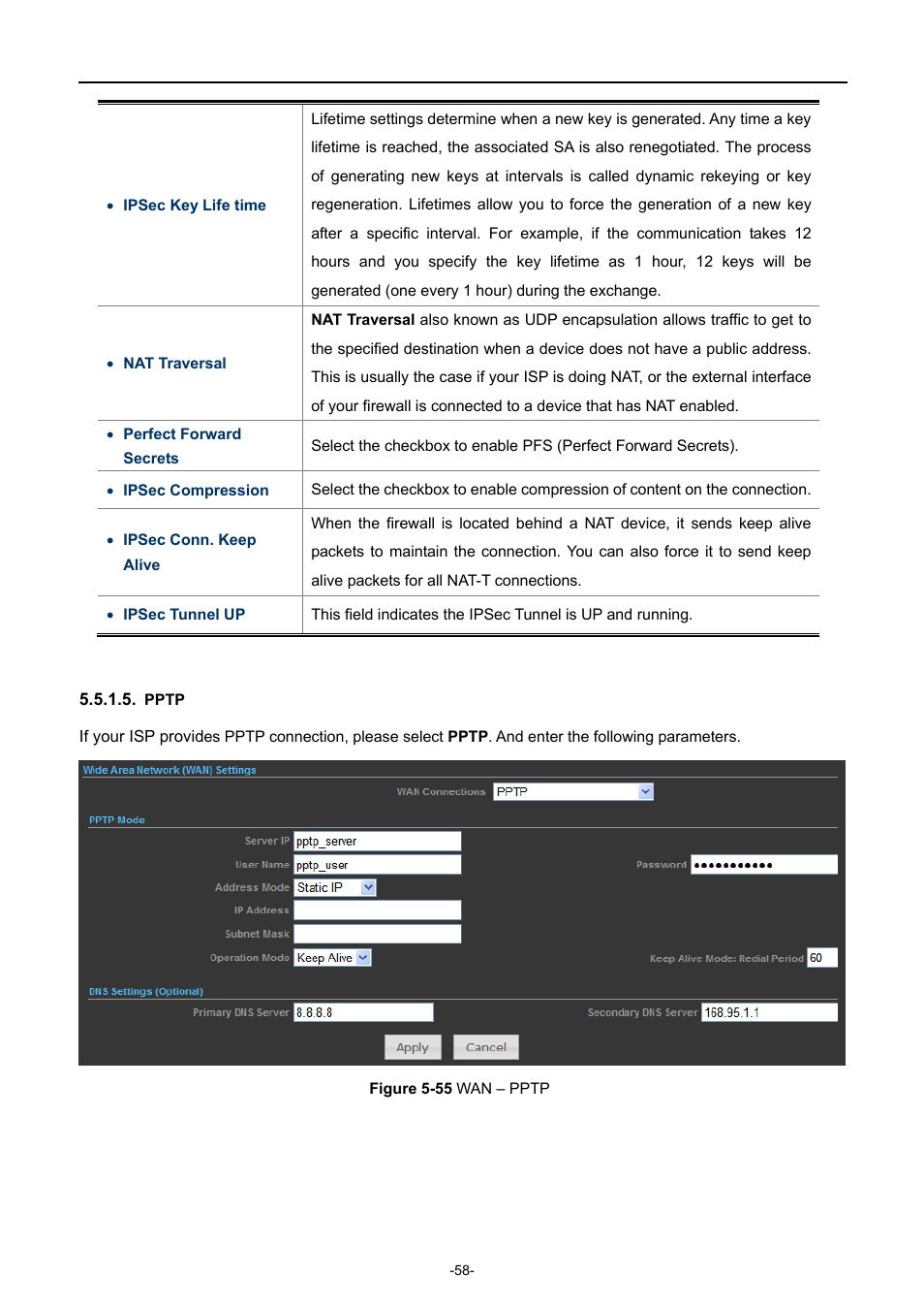 Pptp, Igure | PLANET WNAP-6308 User Manual | Page 68 / 107