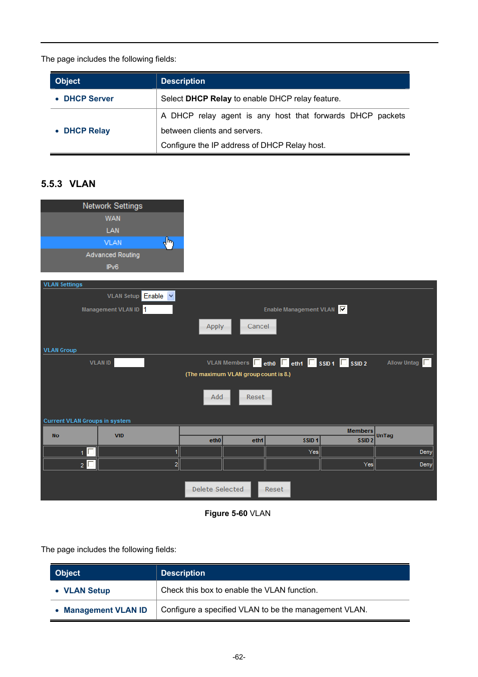 3 vlan, Vlan, Igure | PLANET WNAP-6308 User Manual | Page 72 / 107