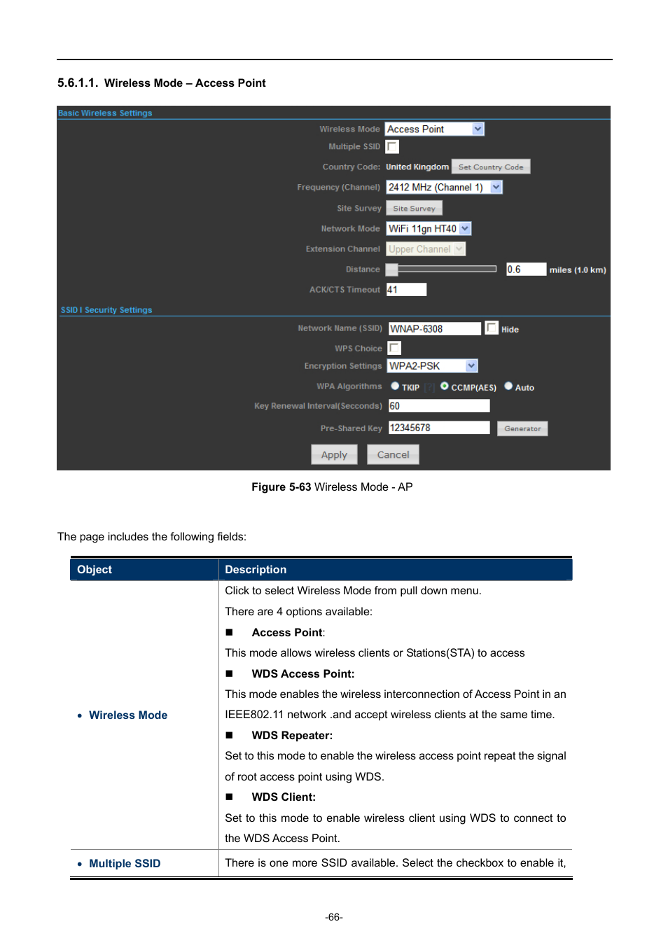 Wireless mode – access point, Igure, Ireless | PLANET WNAP-6308 User Manual | Page 76 / 107