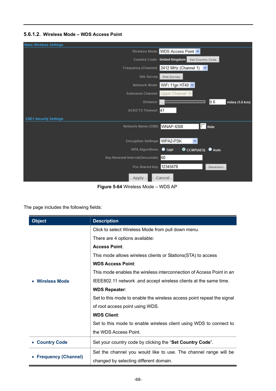 Wireless mode – wds access point, Igure, Ireless | PLANET WNAP-6308 User Manual | Page 78 / 107