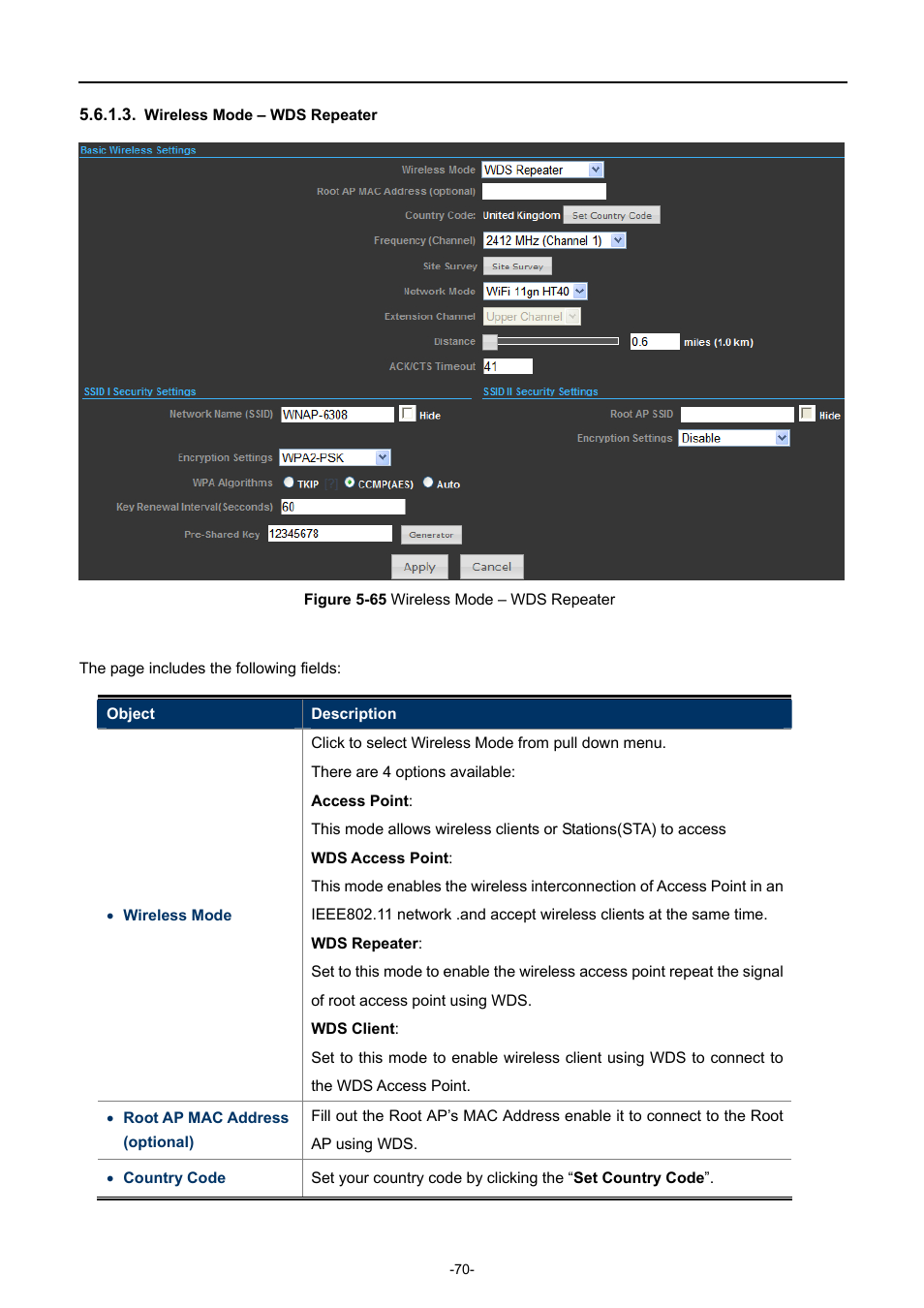 Wireless mode – wds repeater, Igure, Ireless | Epeater | PLANET WNAP-6308 User Manual | Page 80 / 107