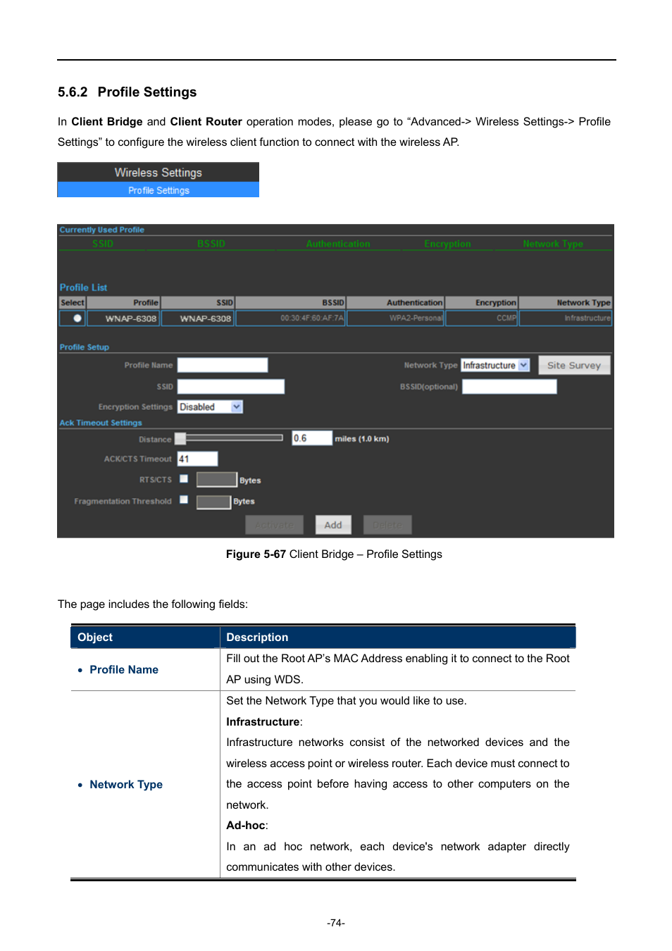 2 profile settings, Profile settings, Igure | Lient, Ridge, Rofile, Ettings | PLANET WNAP-6308 User Manual | Page 84 / 107